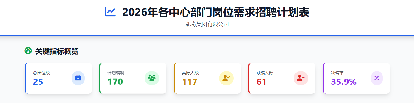 【温州2026年最新招聘资讯】招聘合集